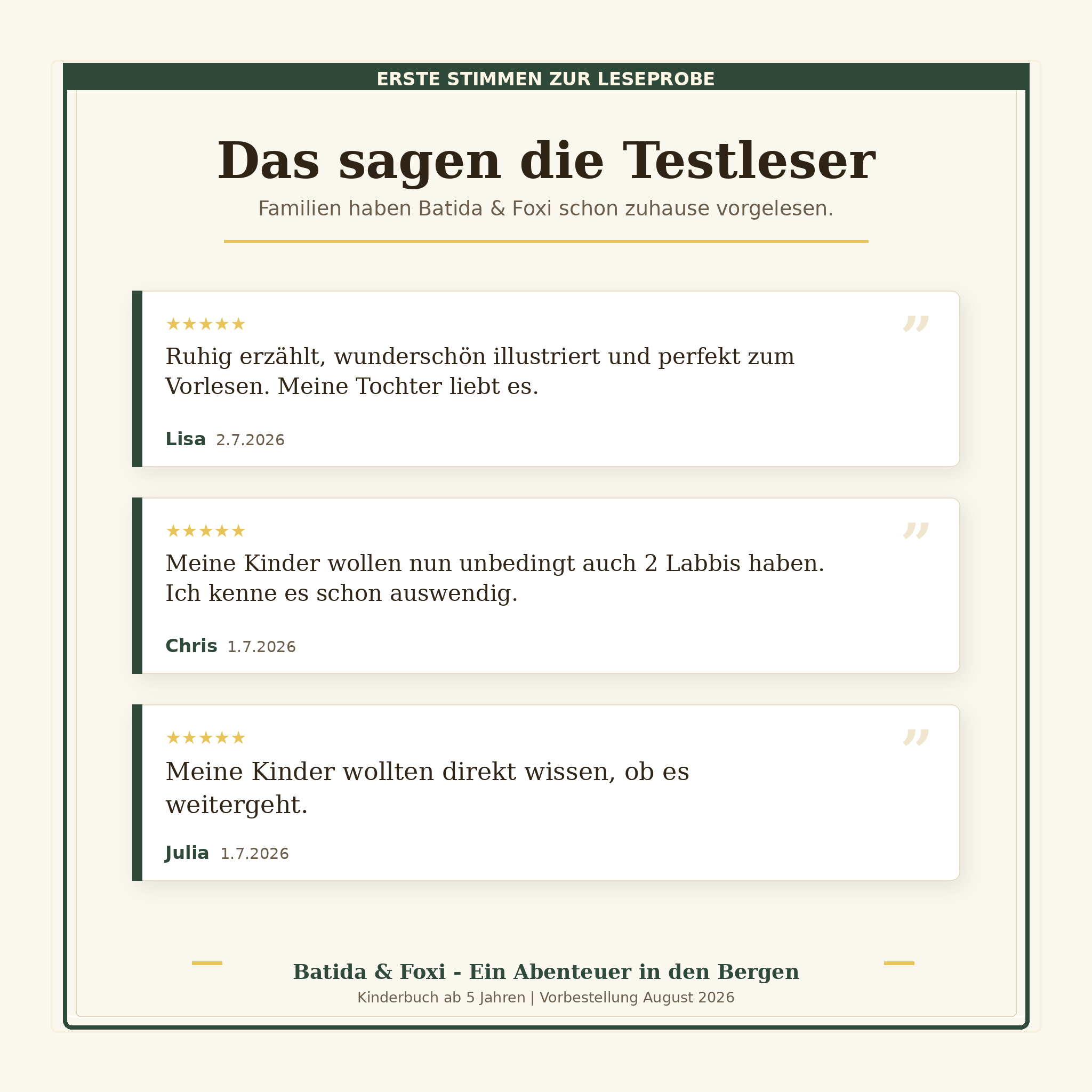 Das sagen die Testleser über Batida & Foxi – Ein Abenteuer in den Bergen. Positive Rückmeldungen und Bewertungen.